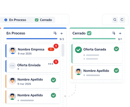 Nunca pierdas una oportunidad